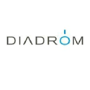 Diadrom Holding Aktiebolag logo