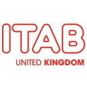 ITAB Shop Concept AB logo