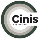 Cinis Fertilizer AB logo