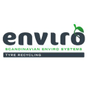 Scandinavian Enviro Systems AB logo