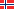 Telenor Asa Country